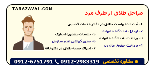 مراحل طلاق از طرف مرد