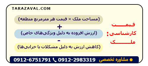 نحوه محاسبه قیمت کارشناسی ملک