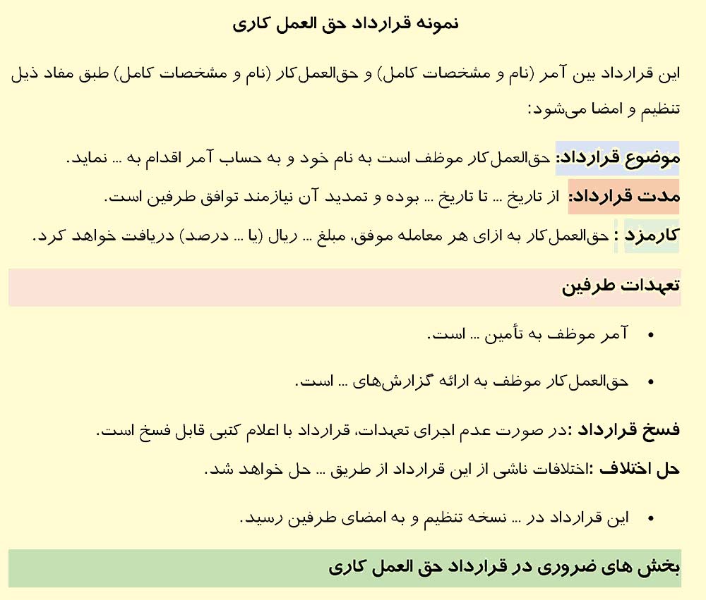 تصویر نمونه قرارداد حق العمل کاری