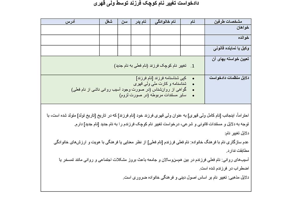 تصویر دادخواست تغییر نام کوچک فرزند توسط ولی قهری