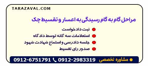 مراحل گام به گام رسیدگی به اعسار و تقسیط چک
