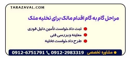 مراحل گام‌ به‌ گام اقدام مالک برای تخلیه ملک